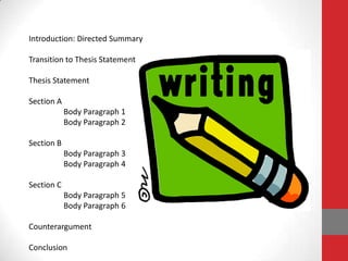 Introduction: Directed Summary

Transition to Thesis Statement

Thesis Statement

Section A
            Body Paragraph 1
            Body Paragraph 2

Section B
            Body Paragraph 3
            Body Paragraph 4

Section C
            Body Paragraph 5
            Body Paragraph 6

Counterargument

Conclusion
 