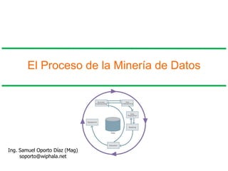 El Proceso de la Minería de Datos Ing. Samuel Oporto Díaz (Mag) [email_address] 