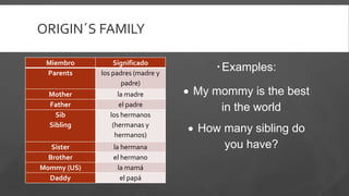 ORIGIN´S FAMILY
Miembro Significado
Parents los padres (madre y
padre)
Mother la madre
Father el padre
Sib
Sibling
los hermanos
(hermanas y
hermanos)
Sister la hermana
Brother el hermano
Mommy (US) la mamá
Daddy el papá
Examples:
 My mommy is the best
in the world
 How many sibling do
you have?
 