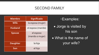 SECOND FAMILY
Miembro Significado
Wife la esposa (mujer)
Husband el esposo (marido)
Spouse el esposo
(marido o mujer)
Daughter la hija
Son el hijo
Examples:
 Jorge is visited by
his son
 What is the name of
your wife?
 