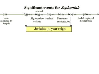 Class 13 JaHaZ prophets