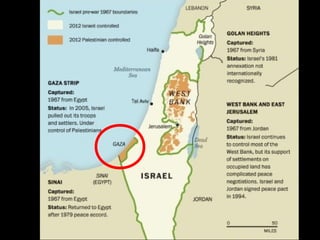 Class 13 JaHaZ prophets