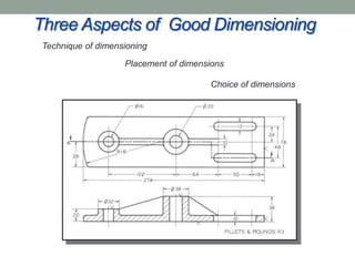 Three Aspects of Good Dimensioning
 Technique of dimensioning

                    Placement of dimensions

                                       Choice of dimensions
 
