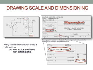 DRAWING SCALE AND DIMENSIONING




                                       Drawing scale is noted in the title block. The drawing should not be scaled for
                                       dimensions. (Courtesy of Dynojet Research, Inc.)

Many standard title blocks include a
note such as:
     DO NOT SCALE DRAWING
         FOR DIMENSIONS
 