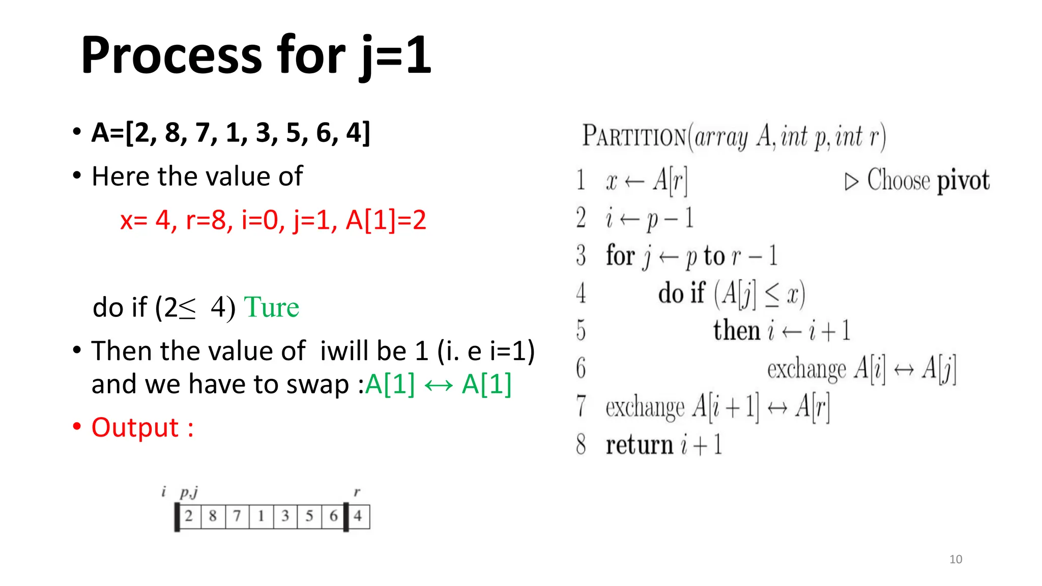 10
• A=[2, 8, 7, 1, 3, 5, 6, 4]
• Here the value of
x= 4, r=8, i=0, j=1, A[1]=2
do if (2≤ 4) Ture
• Then the value of iwill be 1 (i. e i=1)
and we have to swap :A[1] ↔ A[1]
• Output :
Process for j=1
 