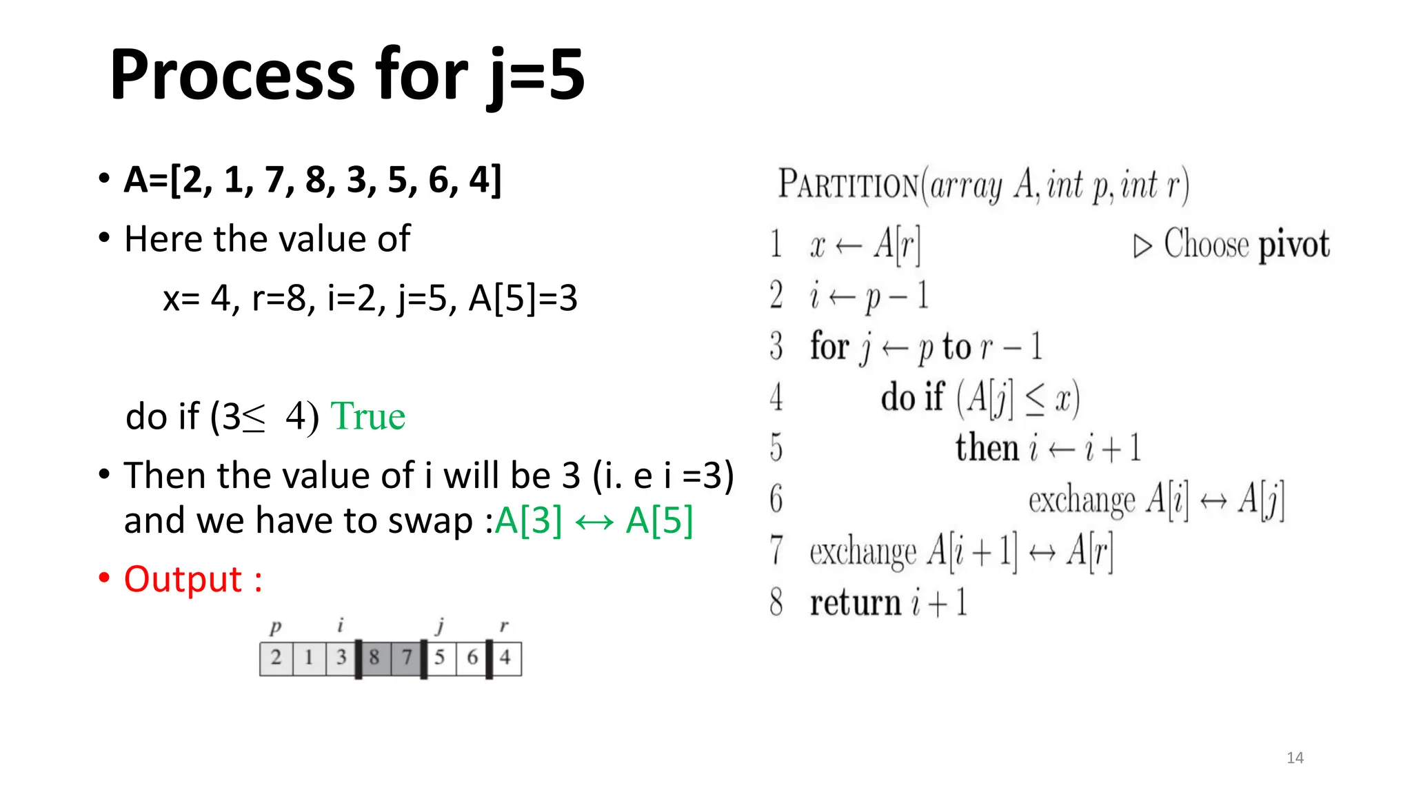 14
• A=[2, 1, 7, 8, 3, 5, 6, 4]
• Here the value of
x= 4, r=8, i=2, j=5, A[5]=3
do if (3≤ 4) True
• Then the value of i will be 3 (i. e i =3)
and we have to swap :A[3] ↔ A[5]
• Output :
Process for j=5
 