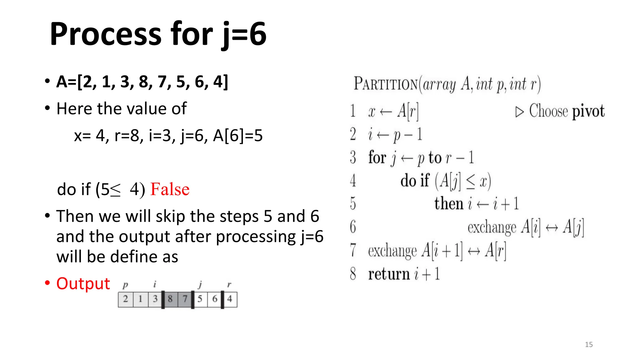 15
• A=[2, 1, 3, 8, 7, 5, 6, 4]
• Here the value of
x= 4, r=8, i=3, j=6, A[6]=5
do if (5≤ 4) False
• Then we will skip the steps 5 and 6
and the output after processing j=6
will be define as
• Output :
Process for j=6
 