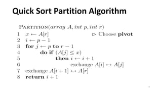 Quick Sort Partition Algorithm
8
 