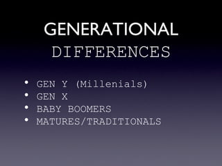 GENERATIONAL
      DIFFERENCES
•   GEN Y (Millenials)
•   GEN X
•   BABY BOOMERS
•   MATURES/TRADITIONALS
 