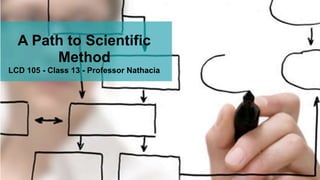 A Path to Scientific
Method
LCD 105 - Class 13 - Professor Nathacia
 