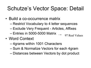 Schutze’s Vector Space: Detail Build a co-occurrence matrix Restrict Vocabulary to 4 letter sequences Exclude Very Frequent - Articles, Affixes Entries in 5000-5000 Matrix Word Context 4grams within 1001 Characters Sum & Normalize Vectors for each 4gram Distances between Vectors by dot product  97 Real Values 
