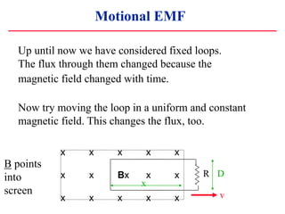 x x x x x
x x Bx x x
x x x x x
Up until now we have considered fixed loops.
The flux through them changed because the
magnetic field changed with time.
Now try moving the loop in a uniform and constant
magnetic field. This changes the flux, too.
Motional EMF
B points
into
screen
R
x
D
v
 