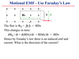 The flux is B = B A = BDx
This changes in time:
dB / dt = d(BDx)/dt = BDdx/dt = -BDv
Hence by Faraday’s law there is an induced emf and
current. What is the direction of the current?
x x x x x
x x Bx x x
x x x x x
R
x
D
v
.
Motional EMF - Use Faraday’s Law
.
.
 
