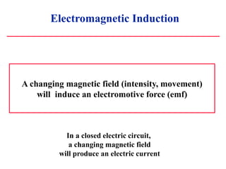 Electromagnetic Induction
A changing magnetic field (intensity, movement)
will induce an electromotive force (emf)
In a closed electric circuit,
a changing magnetic field
will produce an electric current
 
