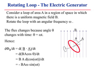 Rotating Loop - The Electric Generator
Consider a loop of area A in a region of space in which
there is a uniform magnetic field B.
Rotate the loop with an angular frequency w .
A
B
q
The flux changes because angle q
changes with time: q = wt.
Hence:
dB/dt = d( B · A)/dt
= d(BAcos q)/dt
= B A d(cos(wt))/dt
= - BAw sin(wt)
 