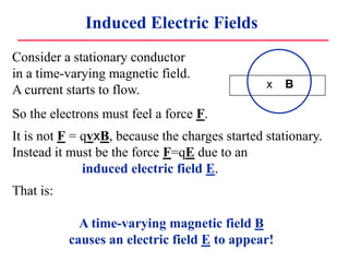 Consider a stationary conductor
in a time-varying magnetic field.
A current starts to flow.
Induced Electric Fields
x B
So the electrons must feel a force F.
It is not F = qvxB, because the charges started stationary.
Instead it must be the force F=qE due to an
induced electric field E.
That is:
A time-varying magnetic field B
causes an electric field E to appear!
 