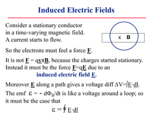 Consider a stationary conductor
in a time-varying magnetic field.
A current starts to flow.
Induced Electric Fields
x B
So the electrons must feel a force F.
It is not F = qvxB, because the charges started stationary.
Instead it must be the force F=qE due to an
induced electric field E.
Moreover E along a path gives a voltage diff DV=E·dl.
The emf e = - dB/dt is like a voltage around a loop; so
it must be the case that
e =  E·dl
o
 