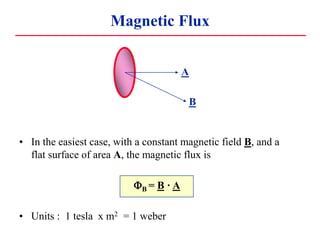• In the easiest case, with a constant magnetic field B, and a
flat surface of area A, the magnetic flux is
B = B · A
• Units : 1 tesla x m2 = 1 weber
Magnetic Flux
A
B
 