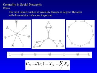 Study of different Centrality techiniques | PPT