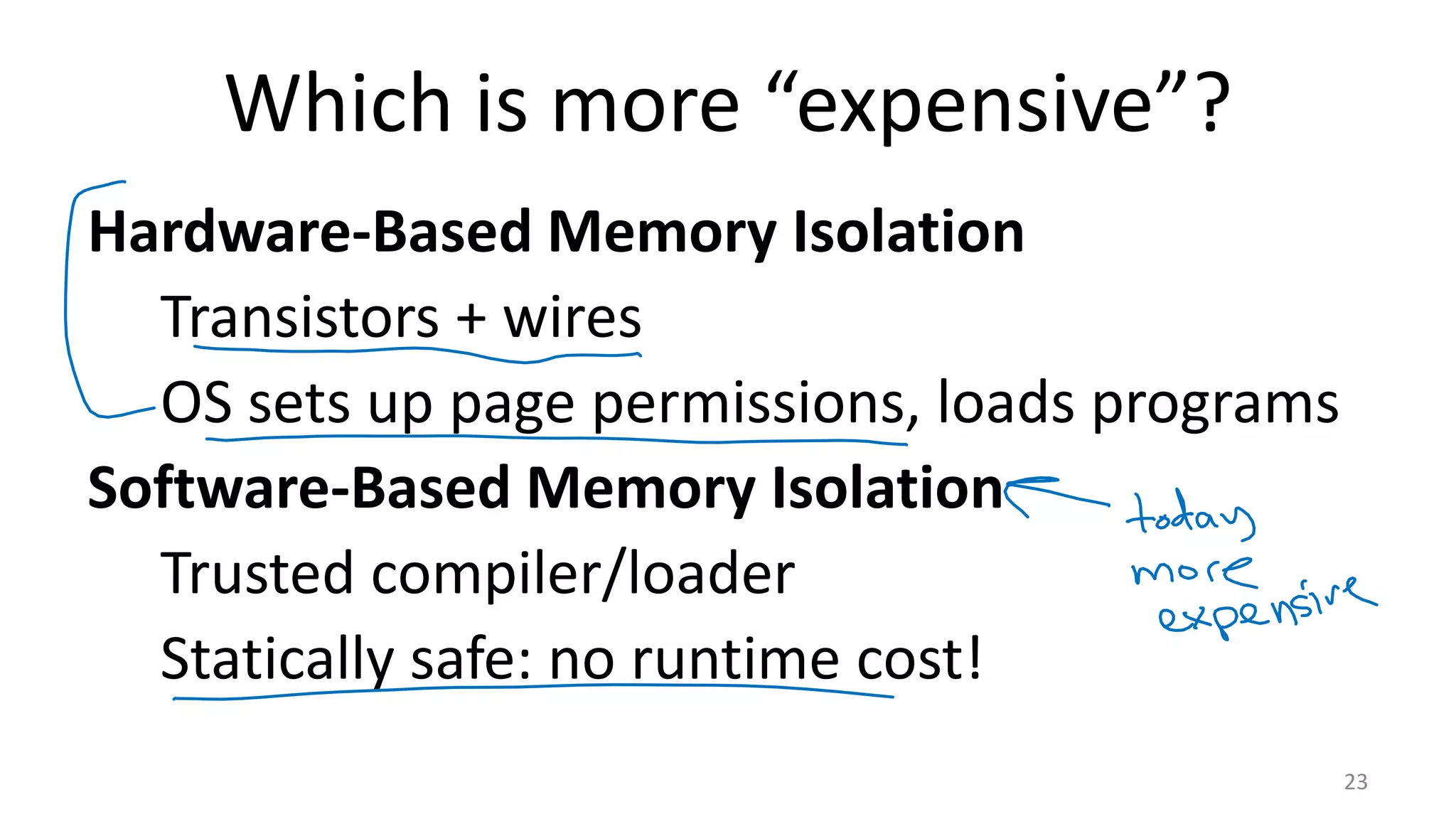 Which is more “expensive”? Hardware-Based Memory Isolation Transistors + wires OS sets up page permissions, loads programs Software-Based Memory Isolation Trusted compiler/loader Statically safe: no runtime cost! 23 