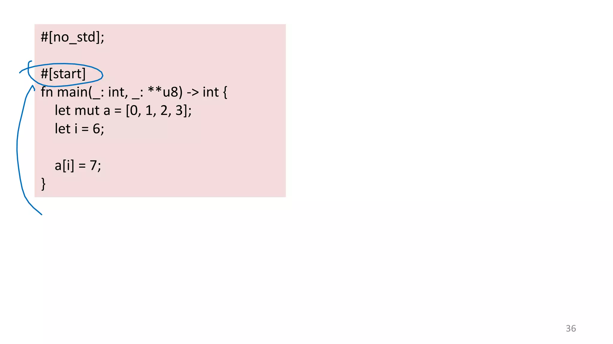 36 #[no_std]; #[start] fn main(_: int, _: **u8) -> int { let mut a = [0, 1, 2, 3]; let i = 6; a[i] = 7; } 