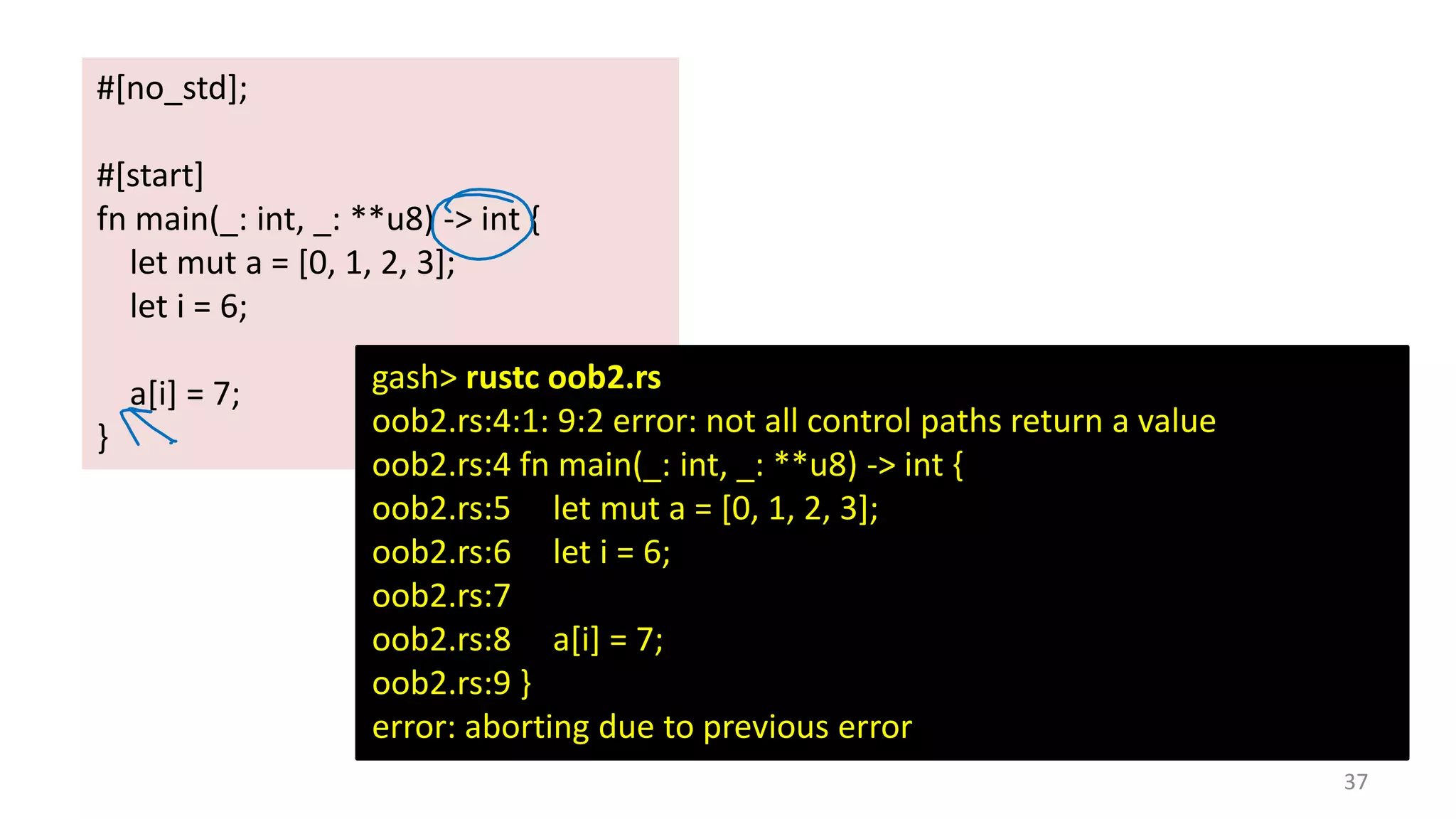 37 #[no_std]; #[start] fn main(_: int, _: **u8) -> int { let mut a = [0, 1, 2, 3]; let i = 6; a[i] = 7; } gash> rustc oob2.rs oob2.rs:4:1: 9:2 error: not all control paths return a value oob2.rs:4 fn main(_: int, _: **u8) -> int { oob2.rs:5 let mut a = [0, 1, 2, 3]; oob2.rs:6 let i = 6; oob2.rs:7 oob2.rs:8 a[i] = 7; oob2.rs:9 } error: aborting due to previous error 