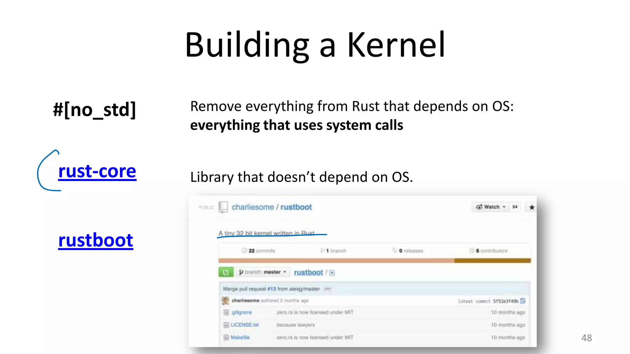 Building a Kernel 48 #[no_std] Remove everything from Rust that depends on OS: everything that uses system calls rust-core Library that doesn’t depend on OS. rustboot 