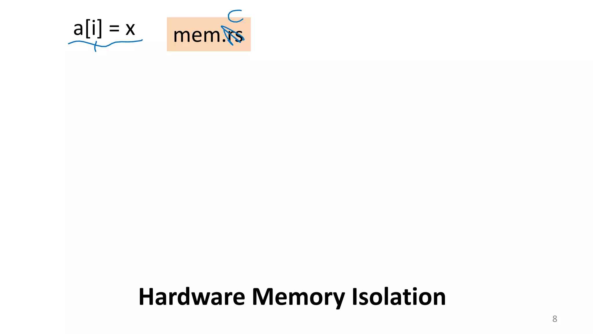 8 Hardware Memory Isolation a[i] = x mem.rs 