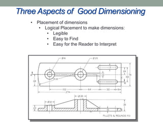 Three Aspects of Good Dimensioning
    • Placement of dimensions
       • Logical Placement to make dimensions:
           • Legible
           • Easy to Find
           • Easy for the Reader to Interpret
 
