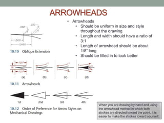 ARROWHEADS
   • Arrowheads
      • Should be uniform in size and style
         throughout the drawing
      • Length and width should have a ratio of
         3:1
      • Length of arrowhead should be about
         1/8” long
      • Should be filled in to look better




                   When you are drawing by hand and using
                   the arrowhead method in which both
                   strokes are directed toward the point, it is
                   easier to make the strokes toward yourself.
 