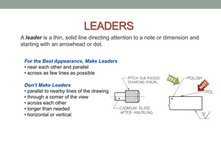 LEADERS
A leader is a thin, solid line directing attention to a note or dimension and
starting with an arrowhead or dot.


 For the Best Appearance, Make Leaders
 • near each other and parallel
 • across as few lines as possible

 Don’t Make Leaders
 • parallel to nearby lines of the drawing
 • through a corner of the view
 • across each other
 • longer than needed
 • horizontal or vertical
 