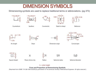 DIMENSION SYMBOLS
Dimensioning symbols are used to replace traditional terms or abbreviations. (pg 373)




                                 Form and Proportion of Dimensioning Symbols.
(Reprinted from ASME Y14.5M-1994 (R2004),by permission of The American Society of Mechanical Engineers. All rights reserved.)
 