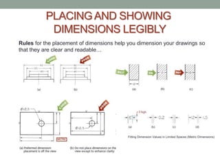 PLACING AND SHOWING
           DIMENSIONS LEGIBLY
Rules for the placement of dimensions help you dimension your drawings so
that they are clear and readable…




                                          Fitting Dimension Values in Limited Spaces (Metric Dimensions)
 