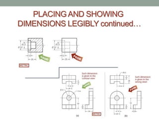PLACING AND SHOWING
DIMENSIONS LEGIBLY continued…
 