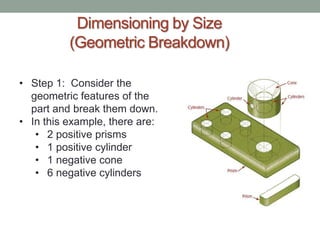 Dimensioning by Size
          (Geometric Breakdown)

• Step 1: Consider the
  geometric features of the
  part and break them down.
• In this example, there are:
   • 2 positive prisms
   • 1 positive cylinder
   • 1 negative cone
   • 6 negative cylinders
 
