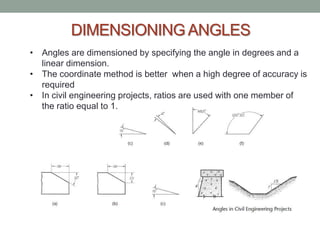 DIMENSIONING ANGLES
• Angles are dimensioned by specifying the angle in degrees and a
  linear dimension.
• The coordinate method is better when a high degree of accuracy is
  required
• In civil engineering projects, ratios are used with one member of
  the ratio equal to 1.
 