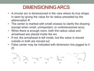 DIMENSIONING ARCS
• A circular arc is dimensioned in the view where its true shape
  in seen by giving the value for its radius preceded by the
  abbreviation R.
• The center is marked with small crosses to clarify the drawing
  (except when small, unimportant, or undimensioned arcs)
• When there is enough room, both the radius value and
  arrowhead are placed inside the arc
• If not, the arrowhead is left inside, but the value is moved
  outside or both are moved out
• False center may be indicated with dimension line jogged to it
  (f)
 