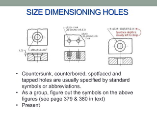 SIZE DIMENSIONING HOLES




• Countersunk, counterbored, spotfaced and
  tapped holes are usually specified by standard
  symbols or abbreviations.
• As a group, figure out the symbols on the above
  figures (see page 379 & 380 in text)
• Present
 