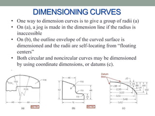 DIMENSIONING CURVES
• One way to dimension curves is to give a group of radii (a)
• On (a), a jog is made in the dimension line if the radius is
  inaccessible
• On (b), the outline envelope of the curved surface is
  dimensioned and the radii are self-locating from “floating
  centers”
• Both circular and noncircular curves may be dimensioned
  by using coordinate dimensions, or datums (c).
.
 