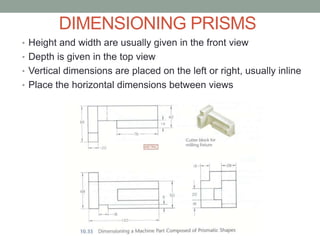 DIMENSIONING PRISMS
• Height and width are usually given in the front view
• Depth is given in the top view
• Vertical dimensions are placed on the left or right, usually inline
• Place the horizontal dimensions between views
 
