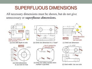 SUPERFLUOUS DIMENSIONS
All necessary dimensions must be shown, but do not give
unnecessary or superfluous dimensions.
 