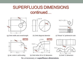 SUPERFLUOUS DIMENSIONS
       continued…




   No unnecessary or superfluous dimensions.
 