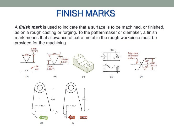 Class 14 presentation
