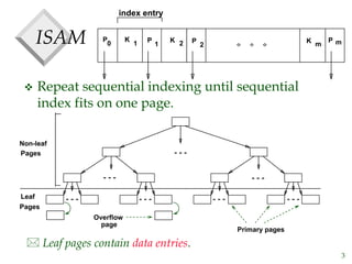 class15.ppt,,,,,,,,,,,,,,,,,,,,,,,,,,,,,,,,,,,,,,,,,,,,,,,,,, | PPT