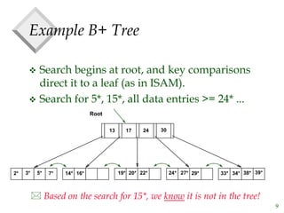 9
Example B+ Tree
 Search begins at root, and key comparisons
direct it to a leaf (as in ISAM).
 Search for 5*, 15*, all data entries >= 24* ...
 Based on the search for 15*, we know it is not in the tree!
Root
17 24 30
2* 3* 5* 7* 14* 16* 19* 20* 22* 24* 27* 29* 33* 34* 38* 39*
13
 