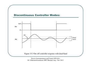 Class 15 control action and controllers | PDF
