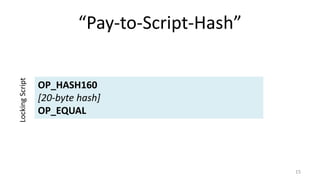 Pay-to-Script-Hash
15
OP_HASH160
[20-byte hash]
OP_EQUAL
LockingScript
 