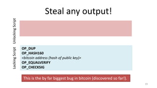 Steal any output!
19
OP_DUP
OP_HASH160
<bitcoin address (hash of public key)>
OP_EQUALVERIFY
OP_CHECKSIG
LockingScriptUnlockingScript
This is the by far biggest bug in bitcoin (discovered so far!).
 
