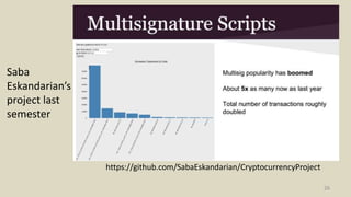 26
https://github.com/SabaEskandarian/CryptocurrencyProject
Saba
Eskandarians
project last
semester
 