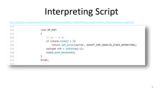 Interpreting Script
6
https://github.com/bitcoin/bitcoin/blob/41e6e4caba9899ce7c165b0784461c55c867ee24/src/script/interpreter.cpp#L524
 